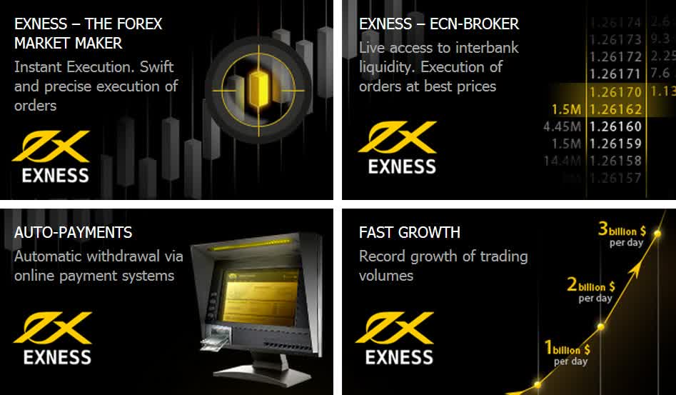 Ensuring a Secure Exness Website for Users and Traders Ensuring a Secure Exness Website for Users and Traders