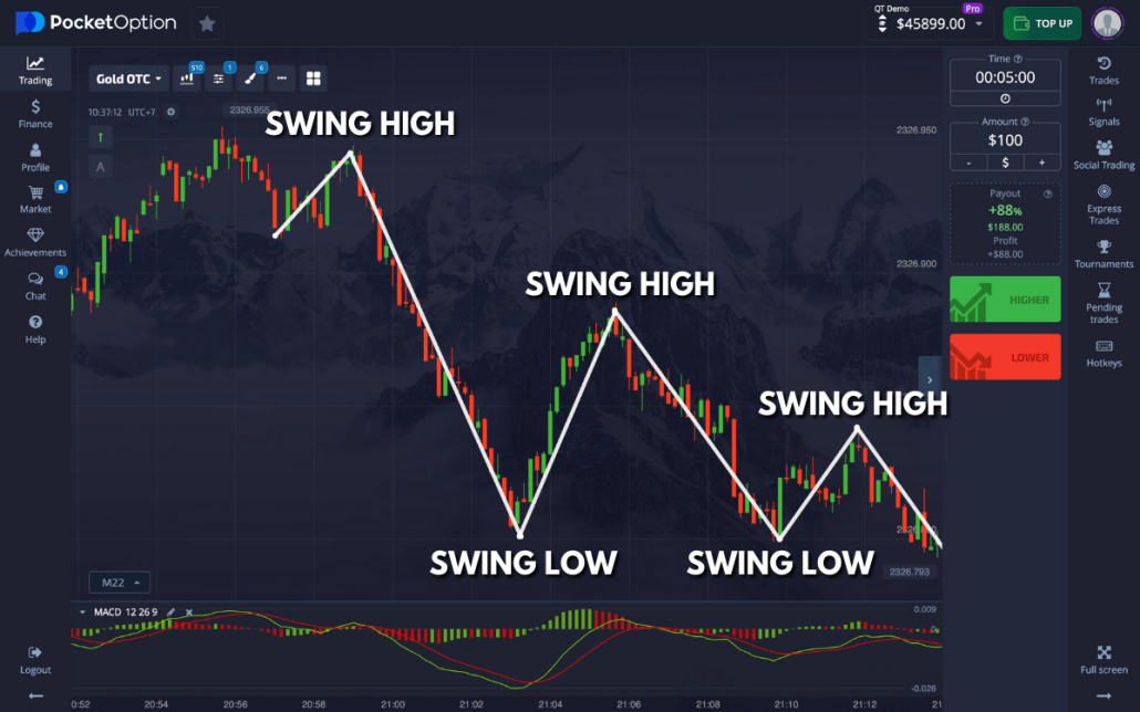 Essential Trading Tips Pocket Option Maximize Your Earnings Essential Trading Tips Pocket Option Maximize Your Earnings