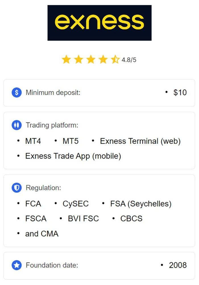 Exness Desktop Software A Comprehensive Review and Guide Exness Desktop Software A Comprehensive Review and Guide