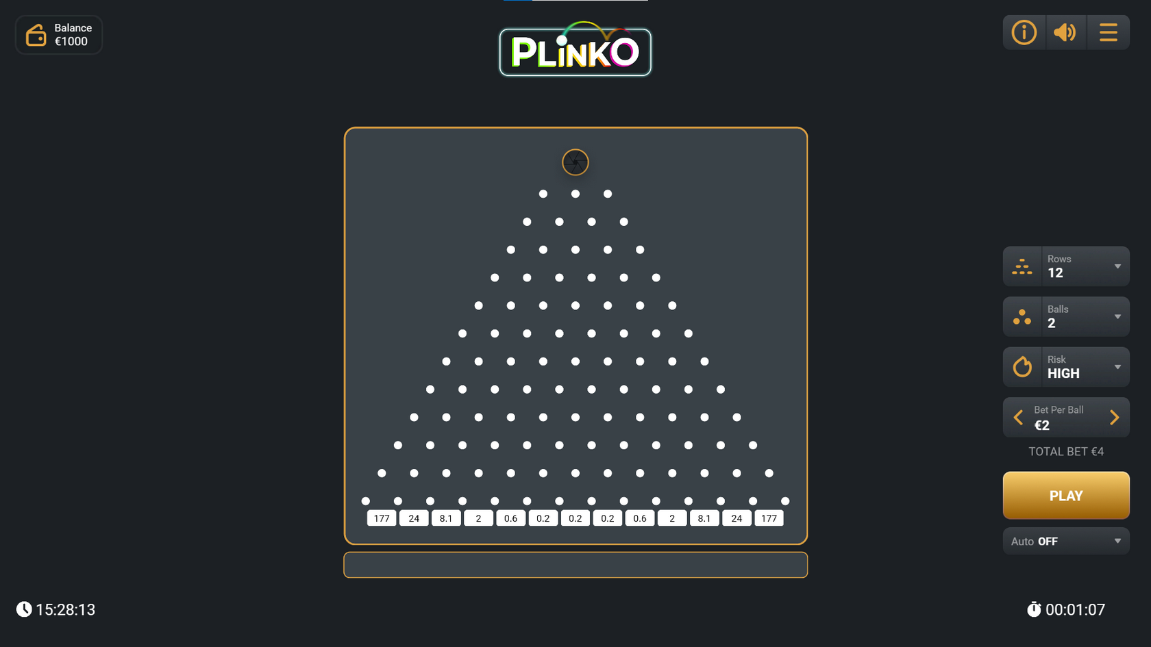The Best Plinko Gambling Websites for 2025