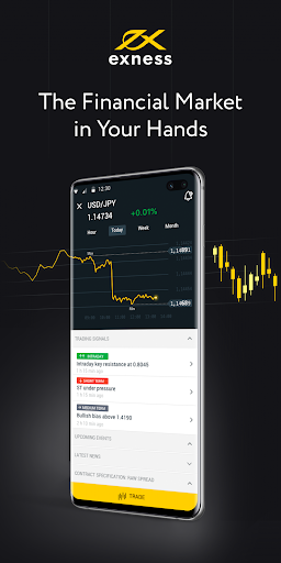 Exploring the Wonders of Exness Global Broker Exploring the Wonders of Exness Global Broker